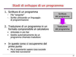 Stadi di sviluppo di un programma

1. Scrittura di un programma
    -    File “sorgente”                           Scrittura
                                               del programma
    -    Scritto utilizzando un linguaggio
         di programmazione


2. Traduzione di un programma in un              Traduzione
   formato comprensibile al calcolatore        del programma
    •    Articolato in più fasi
    •    Gestito automaticamente da un
         programma chiamato traduttore


•       In questo corso ci occuperemo del
        primo punto
    •    Ma è importante sapere cosa succede
         nella fase successiva!
                                                               13
 