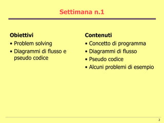 Settimana n.1


Obiettivi                  Contenuti
• Problem solving          • Concetto di programma
• Diagrammi di flusso e    • Diagrammi di flusso
  pseudo codice            • Pseudo codice
                           • Alcuni problemi di esempio




                                                          2
 