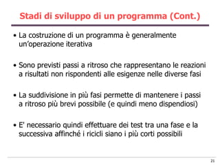 Stadi di sviluppo di un programma (Cont.)

• La costruzione di un programma è generalmente
  un‟operazione iterativa

• Sono previsti passi a ritroso che rappresentano le reazioni
  a risultati non rispondenti alle esigenze nelle diverse fasi

• La suddivisione in più fasi permette di mantenere i passi
  a ritroso più brevi possibile (e quindi meno dispendiosi)

• E' necessario quindi effettuare dei test tra una fase e la
  successiva affinché i ricicli siano i più corti possibili


                                                                 21
 