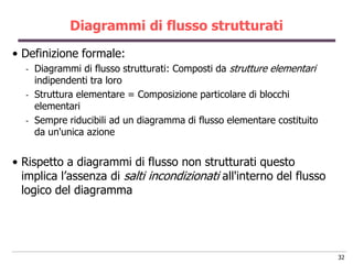 Diagrammi di flusso strutturati
• Definizione formale:
  -   Diagrammi di flusso strutturati: Composti da strutture elementari
      indipendenti tra loro
  -   Struttura elementare = Composizione particolare di blocchi
      elementari
  -   Sempre riducibili ad un diagramma di flusso elementare costituito
      da un'unica azione


• Rispetto a diagrammi di flusso non strutturati questo
  implica l‟assenza di salti incondizionati all'interno del flusso
  logico del diagramma




                                                                          32
 