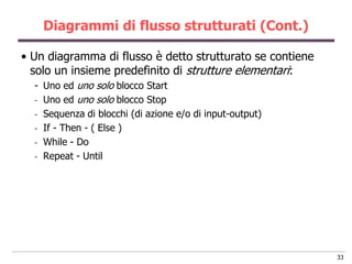 Diagrammi di flusso strutturati (Cont.)

• Un diagramma di flusso è detto strutturato se contiene
  solo un insieme predefinito di strutture elementari:
  - Uno ed uno solo blocco Start
  - Uno ed uno solo blocco Stop
  - Sequenza di blocchi (di azione e/o di input-output)
  - If - Then - ( Else )
  - While - Do
  - Repeat - Until




                                                           33
 