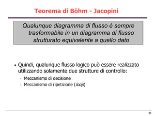 Teorema di Böhm - Jacopini

        Qualunque diagramma di flusso è sempre
         trasformabile in un diagramma di flusso
           strutturato equivalente a quello dato



•   Quindi, qualunque flusso logico può essere realizzato
    utilizzando solamente due strutture di controllo:
    -   Meccanismo di decisione
    -   Meccanismo di ripetizione (loop)




                                                            39
 