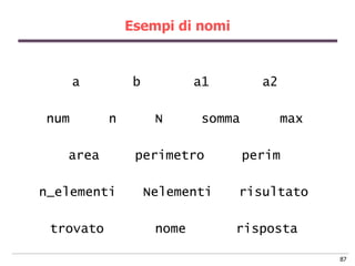Esempi di nomi



      a         b           a1         a2

num        n         N       somma          max

   area         perimetro            perim

n_elementi          Nelementi    risultato

 trovato             nome        risposta

                                                  87
 