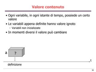 Valore contenuto

• Ogni variabile, in ogni istante di tempo, possiede un certo
  valore
• Le variabili appena definite hanno valore ignoto
     - Variabili non inizializzate
• In momenti diversi il valore può cambiare




a        ?
                                                                t
    definizione
                                                                    90
 