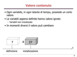 Valore contenuto

• Ogni variabile, in ogni istante di tempo, possiede un certo
  valore
• Le variabili appena definite hanno valore ignoto
  - Variabili non inizializzate
• In momenti diversi il valore può cambiare




      ?            a      37
                                                                t
 definizione        inizializzazione
                                                                    91
 