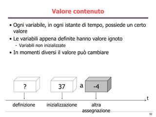 Valore contenuto

• Ogni variabile, in ogni istante di tempo, possiede un certo
  valore
• Le variabili appena definite hanno valore ignoto
  - Variabili non inizializzate
• In momenti diversi il valore può cambiare




      ?                   37           a   -4
                                                                t
 definizione        inizializzazione       altra
                                       assegnazione
                                                                    92
 