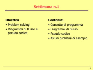 Settimana n.1


Obiettivi                  Contenuti
• Problem solving          • Concetto di programma
• Diagrammi di flu...
