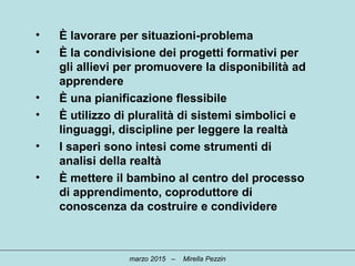 • È lavorare per situazioni-problema
• È la condivisione dei progetti formativi per
gli allievi per promuovere la disponibilità ad
apprendere
• È una pianificazione flessibile
• È utilizzo di pluralità di sistemi simbolici e
linguaggi, discipline per leggere la realtà
• I saperi sono intesi come strumenti di
analisi della realtà
• È mettere il bambino al centro del processo
di apprendimento, coproduttore di
conoscenza da costruire e condividere
marzo 2015 – Mirella Pezzin
 