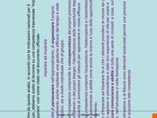 tiredaquestaanalisi,inaccordoconleindicazioninazionaliperil
ulo,abbiamosceltodilavoraresuunacompetenzatrasversale“Im
parare”cosìcomecitatoneldocumentoufficiale:
imparareadimparare
ilitàdiperseverarenell’apprendimento,diorganizzareilproprio
ndimentoanchemedianteunagestioneefficacedeltempoedelle
azioni,siaalivelloindividualechedigruppo.
tacompetenzacomprendelaconsapevolezzadelproprioprocess
ndimentoedeipropribisogni,l’identificazionedelleopportunitàdis
apacitàdisormontaregliostacoliperapprendereinmodoefficace.
tacompetenzacomportal’acquisizione,l’elaborazioneel’assimilazi
conoscenzeaabilitàcomeanchelaricercael’usodelleopportunit
tamento.
d’imparareadimpararefasìcheidiscentiprendanolemosseda
appresoinprecedenzaedalleloroesperienzedivitaperusaree
careconoscenzeeabilitàintuttaunaseriedicontesti:acasa,sul
,nell’istruzioneenellaformazione.
tivazioneelafiduciasonoelementiessenzialiperchèunapersona
acquisiretalecompetenza.
marzo 2015 – Mirella Pezzin
 