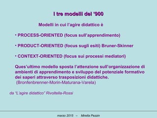 marzo 2015 – Mirella Pezzin
I tre modelli del ‘900I tre modelli del ‘900
Modelli in cui l’agire didattico è
• PROCESS-ORIENTED (focus sull’apprendimento)
• PRODUCT-ORIENTED (focus sugli esiti) Bruner-Skinner
• CONTEXT-ORIENTED (focus sui processi mediatori)
Ques’ultimo modello sposta l’attenzione sull’organizzazione di
ambienti di apprendimento e sviluppo del potenziale formativo
dei saperi attraverso trasposizioni didattiche.
(Bronfenbrenner-Morin-Maturana-Varela)
da “L’agire didattico” Rivoltella-Rossi
 