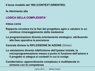Il terzo modello del ‘900 (CONTEXT-ORIENTED)Il terzo modello del ‘900 (CONTEXT-ORIENTED)
fa riferimento allafa riferimento alla
LOGICA DELLA COMPLESSITA’LOGICA DELLA COMPLESSITA’
Intesa come
Rapporto circolare tra le fasi del progettare agire e valutare in un
continuo rimaneggiamento della medesima
La programmazione diventa orientamento strategico, attribuendo
alla fase operativa la precisione
Centrale diviene la RIFLESSIONE IN AZIONE (Schon)
La valutazione diventa ridefinizione dell’ipotesi iniziale, la
microprogrammazione messa a punto in funzione dell’azione e
il progetto si adegua ai contesti in cui si svolge
Caratteristica: apprendimento complesso e multilaterale in
sintonia con le competenze
marzo 2015 – Mirella Pezzin
 