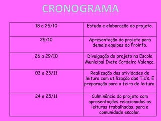 18 a 25/10 Estudo e elaboração do projeto.
25/10 Apresentação do projeto para
demais equipes do Proinfo.
26 a 29/10 Divulgação do projeto na Escola
Municipal Ivete Cordeiro Valença.
03 a 23/11 Realização das atividades de
leitura com utilização das Tic‘s. E
preparação para a feira de leitura.
24 e 25/11 Culminância do projeto com
apresentações relacionadas as
leituras trabalhadas, para a
comunidade escolar.
 