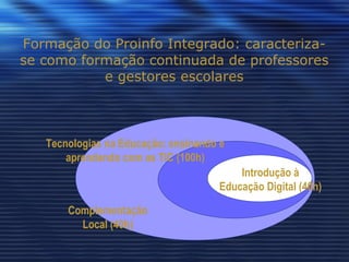 Formação do Proinfo Integrado: caracteriza-se como formação continuada de professores e gestores escolares Tecnologias na Educação: ensinando e aprendendo com as TIC (100h) Introdução à Educação Digital (40h) Complementação Local (40h) 
