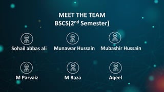 MEET THE TEAM
BSCS(2nd Semester)
Munawar Hussain
Sohail abbas ali Mubashir Hussain
M Parvaiz M Raza Aqeel
 