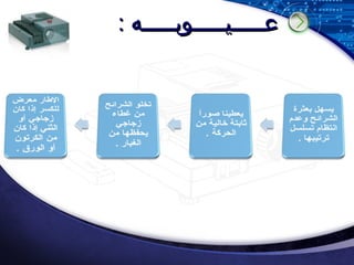 عـــــيـــــوبـــــه :