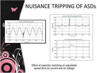NUISANCE TRIPPING OF ASDs 
Effect of capacitor switching on adjustable 
speed drive ac current and dc voltage 
 