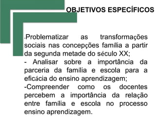 OBJETIVOS ESPECÍFICOS


-Problematizar     as   transformações
sociais nas concepções família a partir
da segunda metade do século XX;
- Analisar sobre a importância da
parceria da família e escola para a
eficácia do ensino aprendizagem;
-Compreender como os docentes
percebem a importância da relação
entre família e escola no processo
ensino aprendizagem.
 