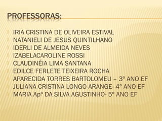 









IRIA CRISTINA DE OLIVEIRA ESTIVAL
NATANIELI DE JESUS QUINTILHANO
IDERLI DE ALMEIDA NEVES
IZABELACAROLINE ROSSI
CLAUDINÉIA LIMA SANTANA
EDILCE FERLETE TEIXEIRA ROCHA
APARECIDA TORRES BARTOLOMEU – 3º ANO EF
JULIANA CRISTINA LONGO ARANGE- 4º ANO EF
MARIA Apª DA SILVA AGUSTINHO- 5º ANO EF

 