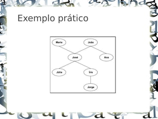 10



     Exemplo prático
 