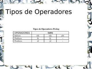 Tipos de Operadores
 