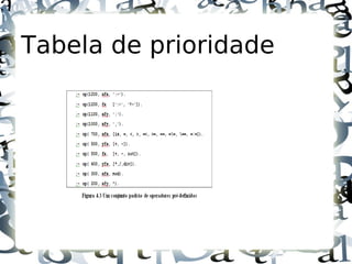 Tabela de prioridade
 