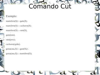 Comando Cut
Exemplo:
mamifero(X) :- gato(X).

mamifero(X) :- cachorro(X).

mamifero(X) :- rato(X).

gato(tom).

rato(jerry).

cachorro(spike).

gosta(ana,X) :- gato(X),!.

gosta(ana,X) :- mamifero(X).




                                           48
 