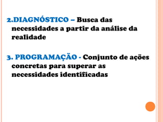 2.DIAGNÓSTICO – Busca das
necessidades a partir da análise da
realidade
3. PROGRAMAÇÃO - Conjunto de ações
concretas para superar as
necessidades identificadas
 