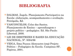 BIBLIOGRAFIA
 DALMAS, Ângelo. Planejamento Participativo na
Escola: elaboração, acompanhamento e avaliação.
Petrópolis, RJ. 
 VASCONCELOS, Celso dos Santos.
Planejamento de Ensino – aprendizagem e
projeto político – pedagógico. Ed. São Paulo:
Libertad, 2000. 
 LEI DE DIRETRIZES E BASES DA EDUCAÇÃO
NACIONAL, Nº. 9394/96 
 VEIGA, Ilma Passos Alencastro (org) Projeto
Político – Pedagógico da Escola. Campinas SP,
Papirus, 2001.
 
 