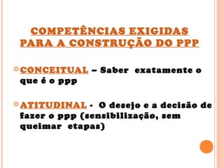 COMPETÊNCIAS EXIGIDAS
PARA A CONSTRUÇÃO DO PPP
 CONCEITUAL – Saber exatamente o
que é o ppp
 ATITUDINAL - O desejo e a decisão de
fazer o ppp (sensibilização, sem
queimar etapas)
 