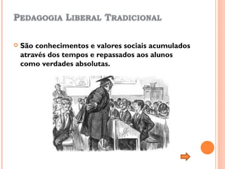 São conhecimentos e valores sociais acumulados através dos tempos e repassados aos alunos como verdades absolutas. 