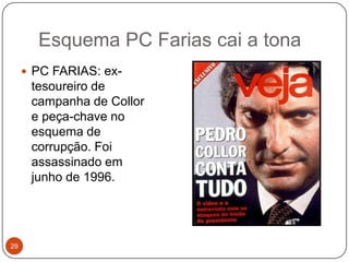Esquema PC Farias cai a tona29PC FARIAS: ex-tesoureiro de campanha de Collor e peça-chave no esquema de corrupção. Foi assassinado em junho de 1996.