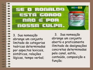 3. Sua nomeação
abrange um conjunto
limitado de categorias
teóricas determinadas
por aspectos lexicais,
sintáticos, relações
lógicas, tempo verbal;

3. Sua nomeação
abrange um conjunto
aberto e praticamente
ilimitado de designações
concretas determinadas
pelo canal, estilo,
conteúdo, composição e
função;

 