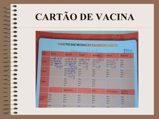 CARTÃO DE VACINA

 