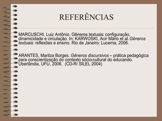 REFERÊNCIAS
MARCUSCHI, Luiz Antônio. Gêneros textuais: configuração,
dinamicidade e circulação. In: KARWOSKI, Acir Mário et al. Gêneros
textuais: reflexões e ensino. Rio de Janeiro: Lucerna, 2006.
ARANTES, Marilza Borges. Gêneros discursivos – prática pedagógica
para conscientização do contexto sócio-cultural do educando.
Uberlândia, UFU, 2006. (CD-R/ SILEL 2004)

 