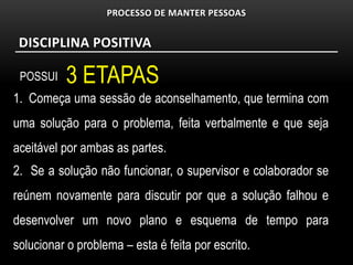 PROCESSO DE MANTER PESSOAS


 DISCIPLINA POSITIVA

 POSSUI   3 ETAPAS
1. Começa uma sessão de aconselhamento, que termina com
uma solução para o problema, feita verbalmente e que seja
aceitável por ambas as partes.
2. Se a solução não funcionar, o supervisor e colaborador se
reúnem novamente para discutir por que a solução falhou e
desenvolver um novo plano e esquema de tempo para
solucionar o problema – esta é feita por escrito.
 