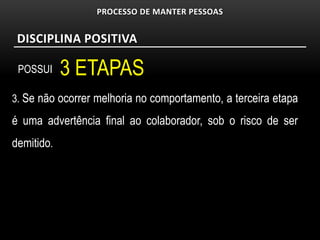 PROCESSO DE MANTER PESSOAS


 DISCIPLINA POSITIVA

 POSSUI     3 ETAPAS
3. Se não ocorrer melhoria no comportamento, a terceira etapa

é uma advertência final ao colaborador, sob o risco de ser
demitido.
 