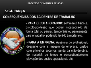 PROCESSO DE MANTER PESSOAS


SEGURANÇA
CONSEQUÊNCIAS DOS ACIDENTES DE TRABALHO
            • PARA O COLABORADOR: sofrimento físico e
            psicológico,lesão que podem incapacitá-lo de
            forma total ou parcial, temporária ou permanente
            para o trabalho, podendo levá-lo á morte, etc..

            • PARA A EMPRESA: Ausência do profissional,
            desgaste com a imagem da empresa, gastos
            com primeiros socorros, perda da mão-de-obra,
            de material, de tempo e conseqüentemente
            elevação dos custos operacional, etc.
 