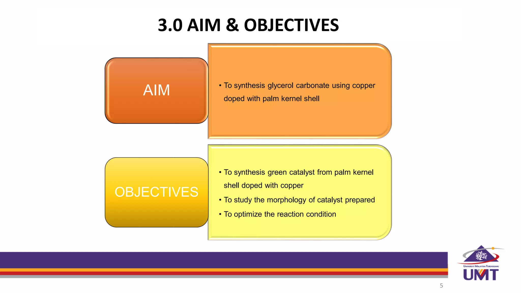 3.0 AIM & OBJECTIVES
5
• To synthesis glycerol carbonate using copper
doped with palm kernel shell
AIM
• To synthesis green catalyst from palm kernel
shell doped with copper
• To study the morphology of catalyst prepared
• To optimize the reaction condition
OBJECTIVES
 