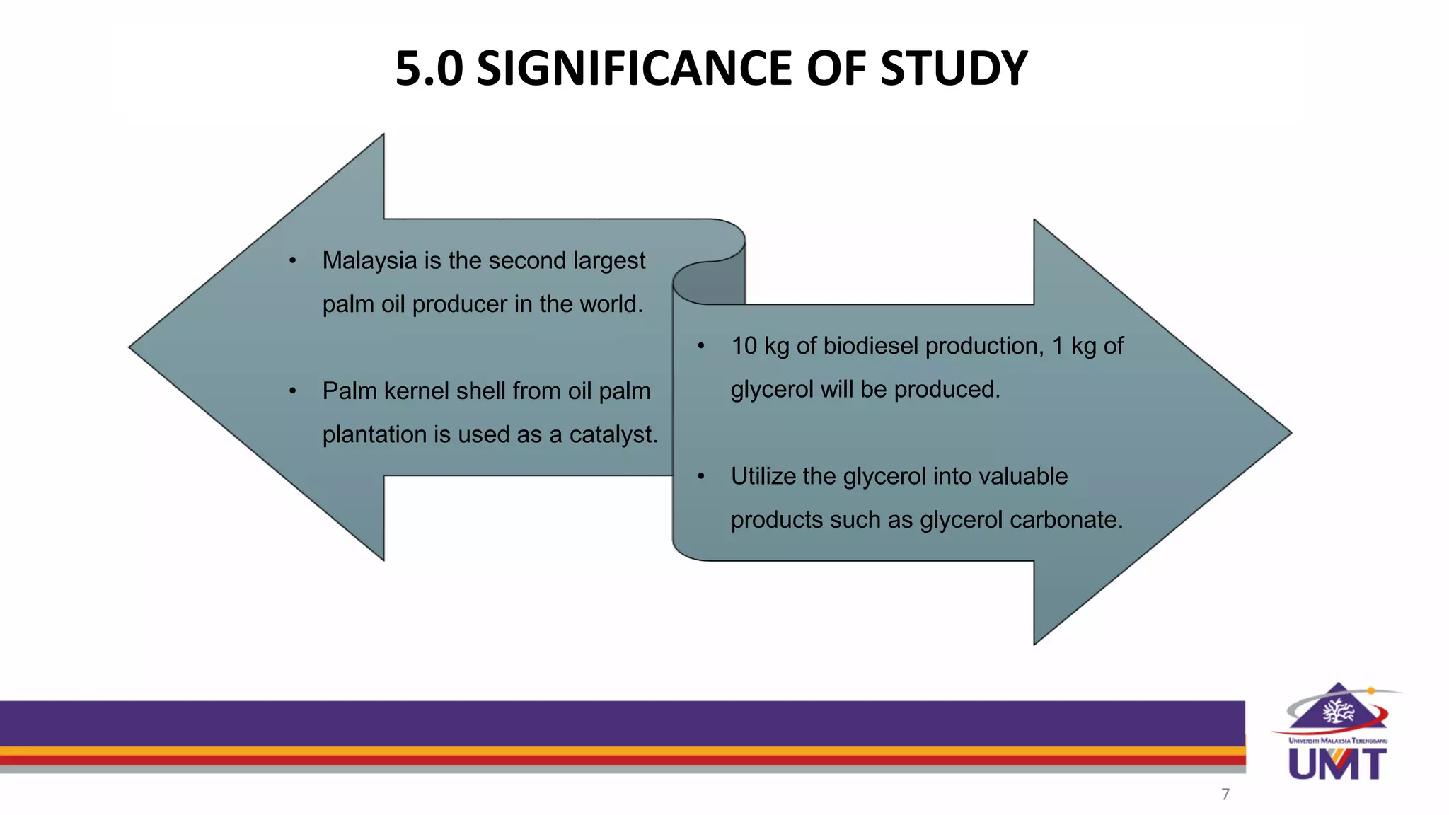 5.0 SIGNIFICANCE OF STUDY
7
• Malaysia is the second largest
palm oil producer in the world.
• Palm kernel shell from oil palm
plantation is used as a catalyst.
• 10 kg of biodiesel production, 1 kg of
glycerol will be produced.
• Utilize the glycerol into valuable
products such as glycerol carbonate.
 