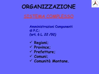 ORGANIZZAZIONE
SISTEMA COMPLESSO
Amministrazioni ComponentiAmministrazioni Componenti
di P.C.:di P.C.:
(art. 6 L. 22 /92)(art. 6 L. 22 /92)
 Regioni;
 Province;
 Prefetture;
 Comuni;
 Comunità Montane.
 