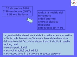 26 dicembre 2004
7.58 ora locale (GMT)
1.58 ora italiana
Arriva la notizia del
terremoto
e dell’enorme
energia elastica
rilasciata
dall’evento (M = 9)
La gravità della situazione è stata immediatamente avvertita
in Italia dalla Protezione Civile sulla base delle dimensioni
dell’evento e dei fattori che determinano il rischio in quelle
regioni, quali:
• elevata pericolosità
• alta vulnerabilità degli edifici
• alta esposizione in particolare in questa stagione
 