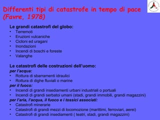 Le grandi catastrofi del globo:
• Terremoti
• Eruzioni vulcaniche
• Cicloni ed uragani
• Inondazioni
• Incendi di boschi e foreste
• Valanghe
Le catastrofi delle costruzioni dell’uomo:
per l’acqua:
• Rottura di sbarramenti idraulici
• Rottura di dighe fluviali o marine
per il fuoco:
• Incendi di grandi insediamenti urbani industriali o portuali
• Incendi di grandi serbatoi umani (stadi, grandi immobili, grandi magazzini)
per l’aria, l’acqua, il fuoco e i tossici associati:
• Catastrofi minerarie
• Catastrofi di grandi mezzi di locomozione (marittimi, ferroviari, aerei)
• Catastrofi di grandi insediamenti ( teatri, stadi, grandi magazzini)
Differenti tipi di catastrofe in tempo di pace
(Favre, 1978)
 