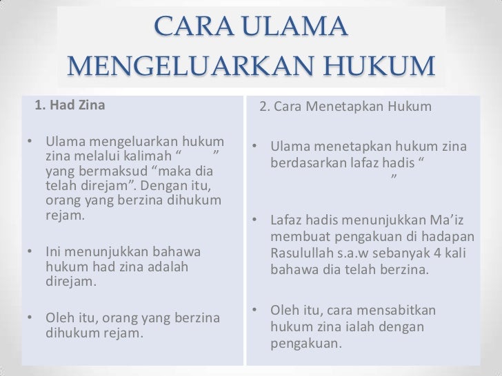Contoh Soalan Kbat Syariah Islamiah - Malacca a