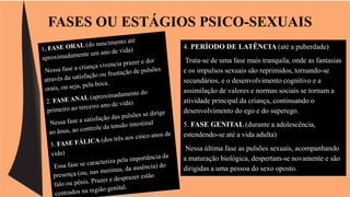 FASES OU ESTÁGIOS PSICO-SEXUAIS 
4. PERÍODO DE LATÊNCIA (até a puberdade) 
Trata-se de uma fase mais tranquila, onde as fantasias 
e os impulsos sexuais são reprimidos, tornando-se 
secundários, e o desenvolvimento cognitivo e a 
assimilação de valores e normas sociais se tornam a 
atividade principal da criança, continuando o 
desenvolvimento do ego e do superego. 
5. FASE GENITAL (durante a adolescência, 
estendendo-se até a vida adulta) 
Nessa última fase as pulsões sexuais, acompanhando 
a maturação biológica, despertam-se novamente e são 
dirigidas a uma pessoa do sexo oposto. 
 