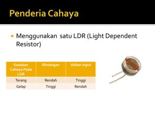 PenderiaCahayaMenggunakansatu LDR (Light Dependent  Resistor)