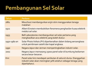 Pembangunan Sel Solar