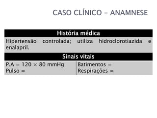 História médica
Hipertensão controlada; utiliza hidroclorotiazida e
enalapril.
Sinais vitais
P.A = 120 × 80 mmHg
Pulso =
Batimentos =
Respirações =
 