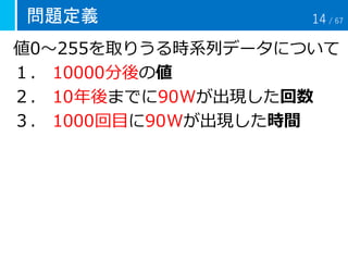 問題定義
値0～255を取りうる時系列データについて
１． 10000分後の値
２． 10年後までに90Wが出現した回数
３． 1000回目に90Wが出現した時間
14 / 67
 