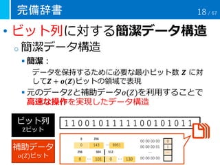 完備辞書
• ビット列に対する簡潔データ構造
o 簡潔データ構造
 簡潔：
データを保持するために必要な最小ビット数 𝒁 に対
して𝒁 + 𝒐(𝒁)ビットの領域で表現
 元のデータ𝑍と補助データ𝑜(𝑍)を利用することで
高速な操作を実現したデータ構造
1 1 0 0 1 0 1 1 1 1 1 0 0 1 0 1 0 1 1ビット列
Zビット
0 256
0 143 … 9951
256 504 512
0 … 101 0 … 130
00 00 00 00 0
00 00 00 01 1
… …
00 00 00 00
補助データ
𝑜(𝑍)ビット
18 / 67
 