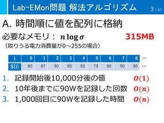 Lab-EMon問題 解法アルゴリズム
A. 時間順に値を配列に格納
必要なメモリ： 𝒏 𝐥𝐨𝐠 𝝈 315MB
（取りうる電力消費量が0～255の場合）
1. 記録開始後10,000分後の値 𝑶(𝟏)
2. 10年後までに90Wを記録した回数 𝑶(𝒏)
3. 1,000回目に90Wを記録した時間 𝑶(𝒏)
i 0 1 2 3 4 5 6 7 8 …
S[i] 80 87 90 80 83 79 90 90 80 …
3 / 67
 